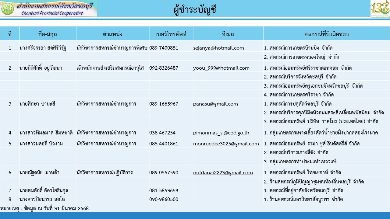 ผู้ชำระบัญชี