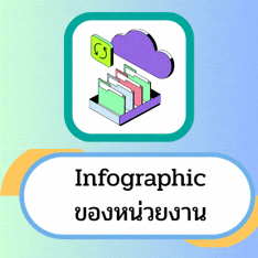 Infographic ของหน่วยงาน