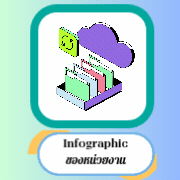 Infographic ของหน่วยงาน