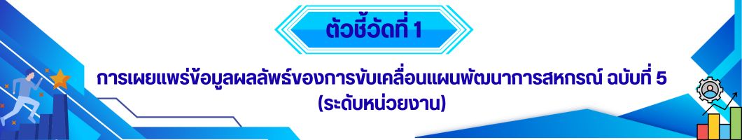 kpi 1