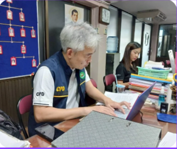 ตรวจสอบกิจการและฐานะการเงิน ณ สหกรณ์การเกษตรเมืองชลบุรี ... พารามิเตอร์รูปภาพ 1